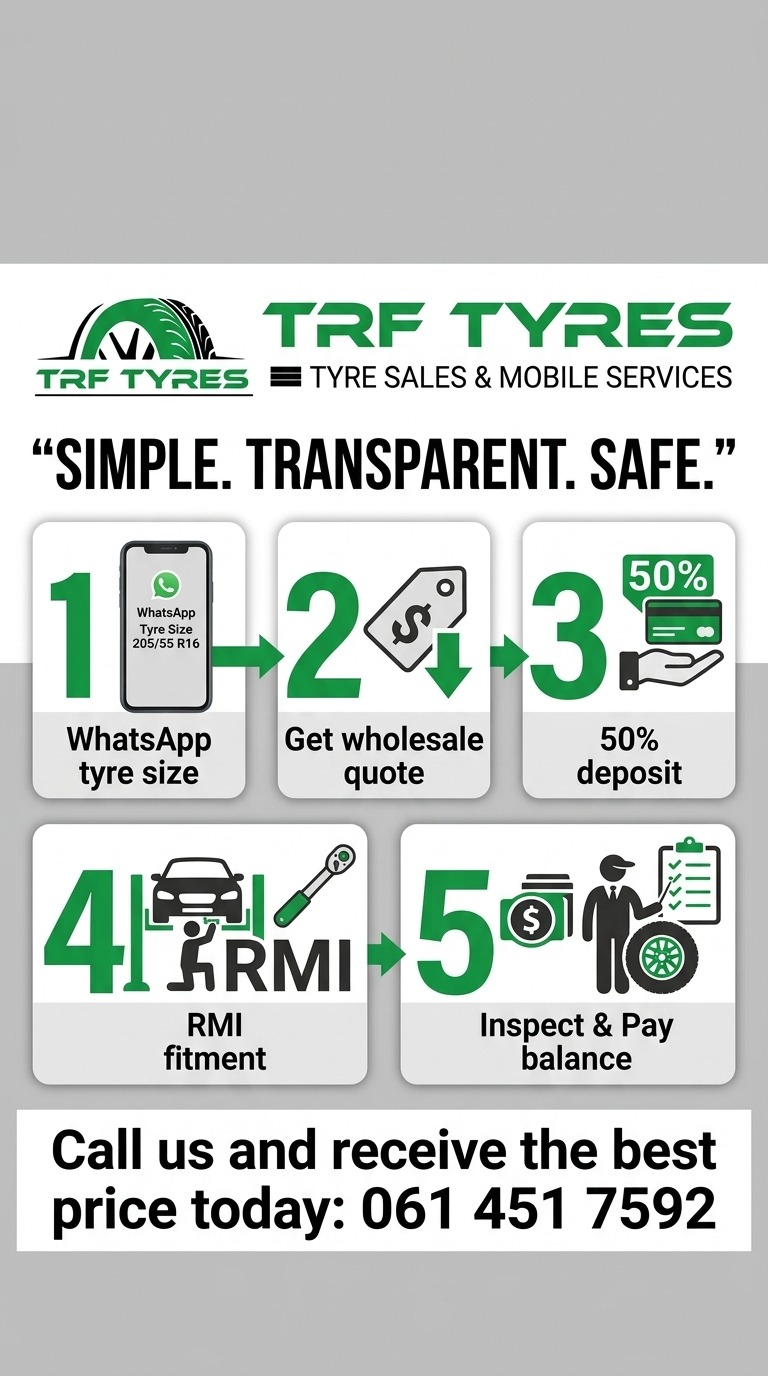 How mobile tyre fitting works in Johannesburg — 5 simple steps